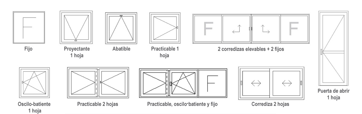 posibilidades ilimitadas en ventanas